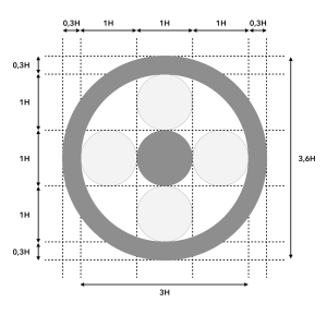Die Konstruktion des Elendenlogos aus gleichgroßen Kreisen